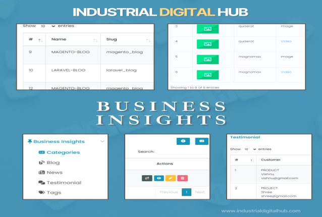 Industrial Digital Hub : Business Insights